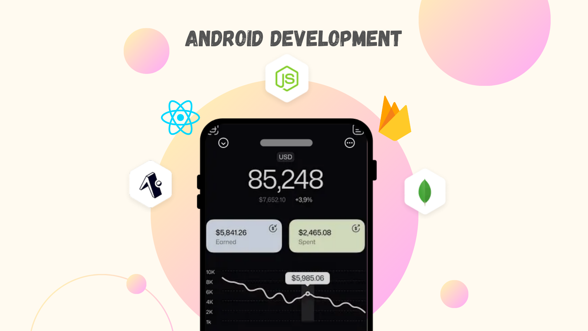 Mobile App Development